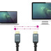 CABLE NANOCABLE HDMI 10 15 8002