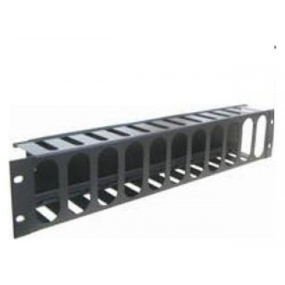 Monolyth Guia 2U Cableado Con Tapa