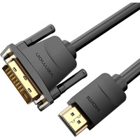CABLE VENTION ABFBI