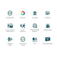 TP-Link VIGI C350 Bala C&aacute;mara de seguridad IP Exterior 2880 x 1620 Pixeles Techo (Espera 4 dias)